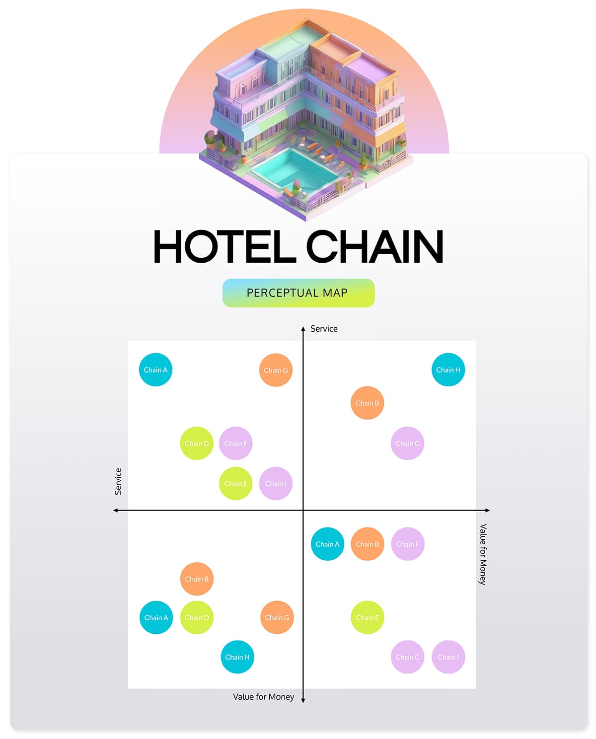 Multi-property Rate Sync for Profitroom Multi-Property