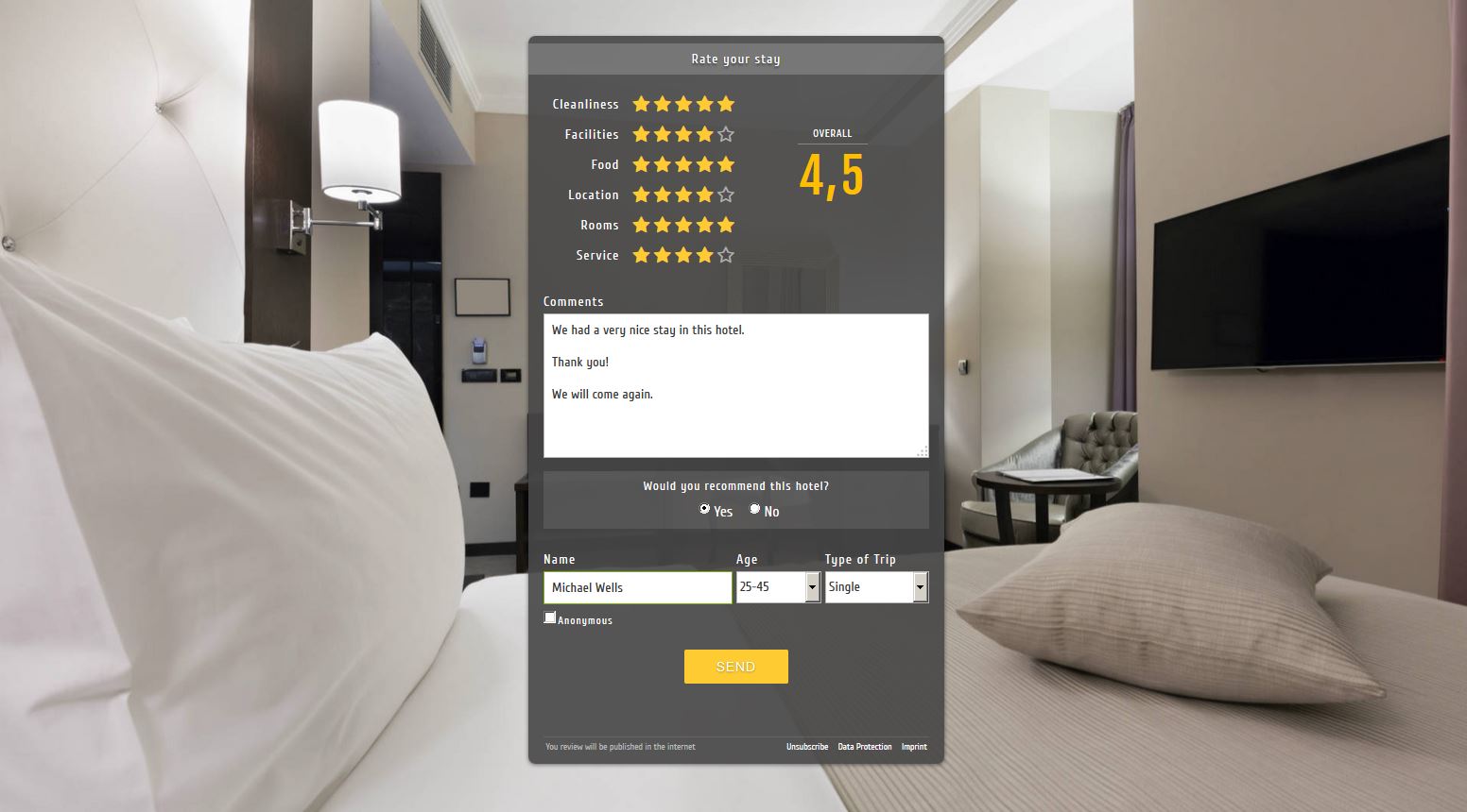 Review Response Assistant for Profitroom Reviews