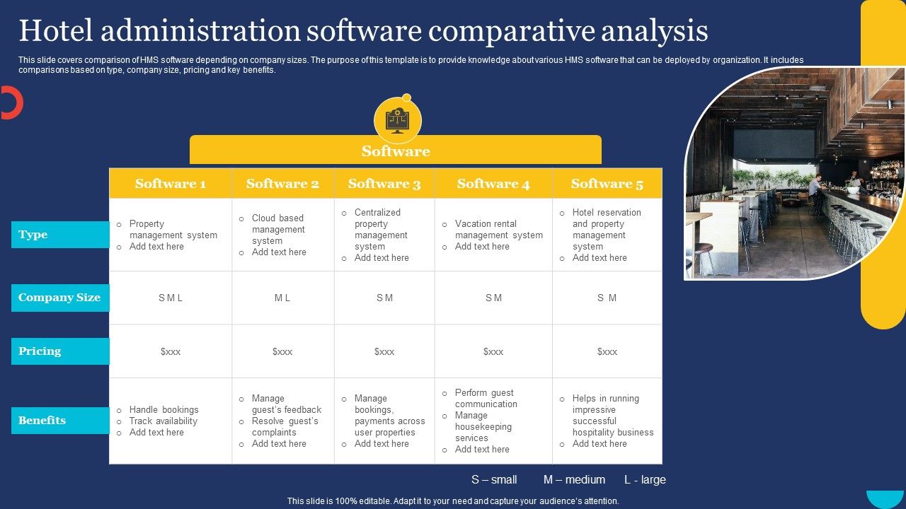 Profitroom marketplace vs Cloudbeds marketplace — an honest read for Polish hoteliers