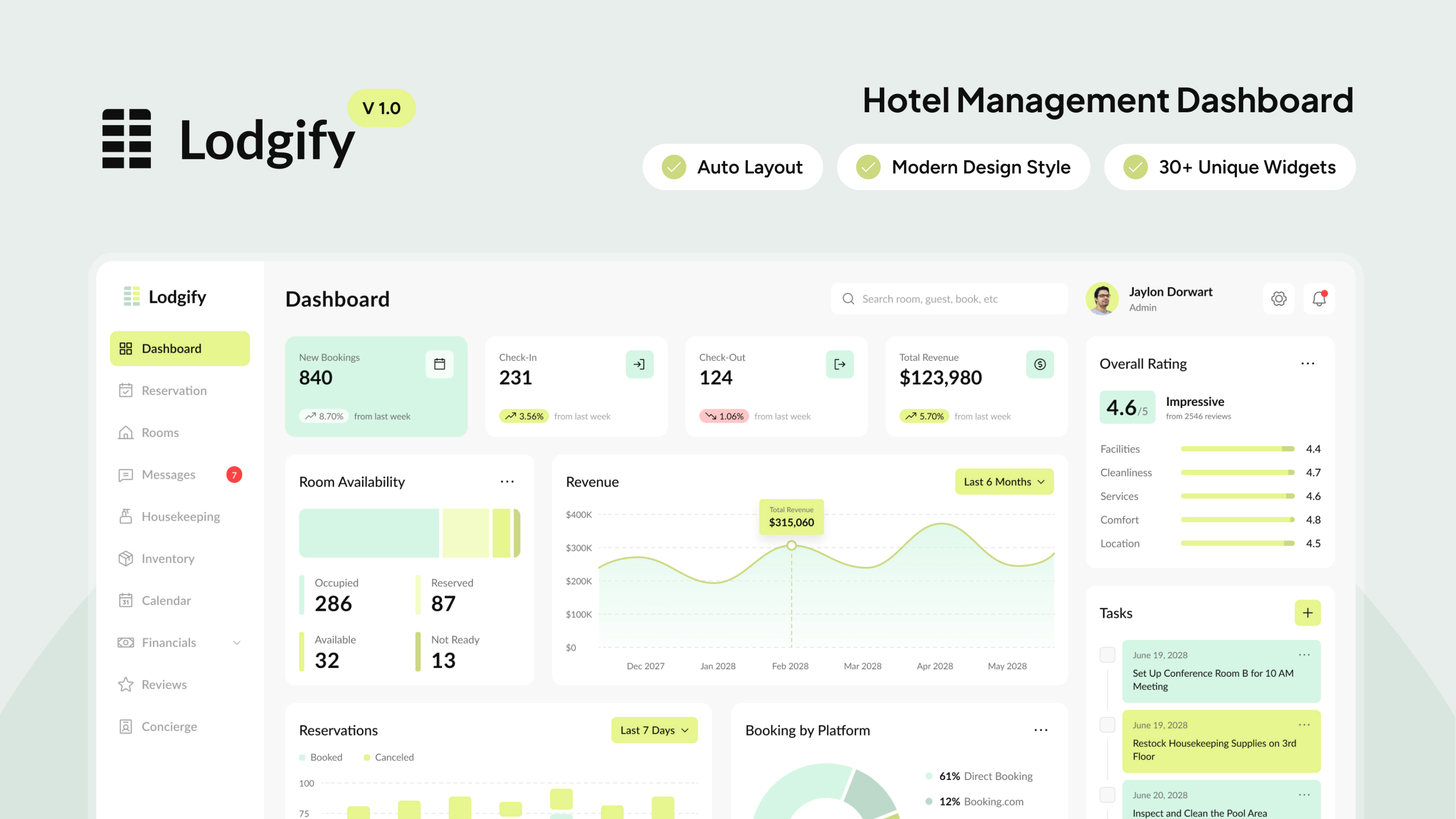 Autopricer for Profitroom Booking Engine
